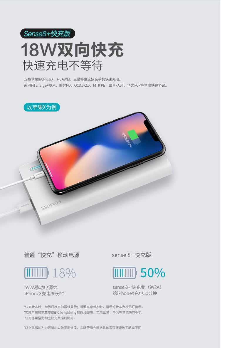 Luoma Shi mah sạc kho báu 30000m mAh dung lượng cao điện thoại di động 20.000 + nhanh phí qc3.0 táo đỏ vivo kê Huawei Phổ chính thức cửa hàng flagship ủy quyền - Ngân hàng điện thoại di động pin sạc