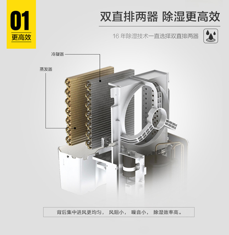 Осушитель воздуха 川岛家用除湿机cf-58b商用抽湿器卫生间吸湿去湿机办公室干燥机 Kawasima