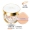 Air Jing Age 20 air cushion BB cream Female 2018 mới cc cream làm trắng dưỡng ẩm che khuyết điểm làm sáng da hàng đầu cửa hàng kem nền cc