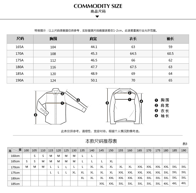 1543-商品详情-PC_ (3).jpg