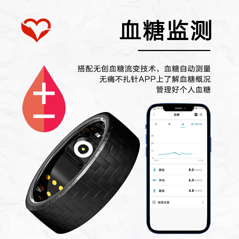 三偌智能戒指测评！心电图+血糖血压全搞定？这波真香预警🔥
