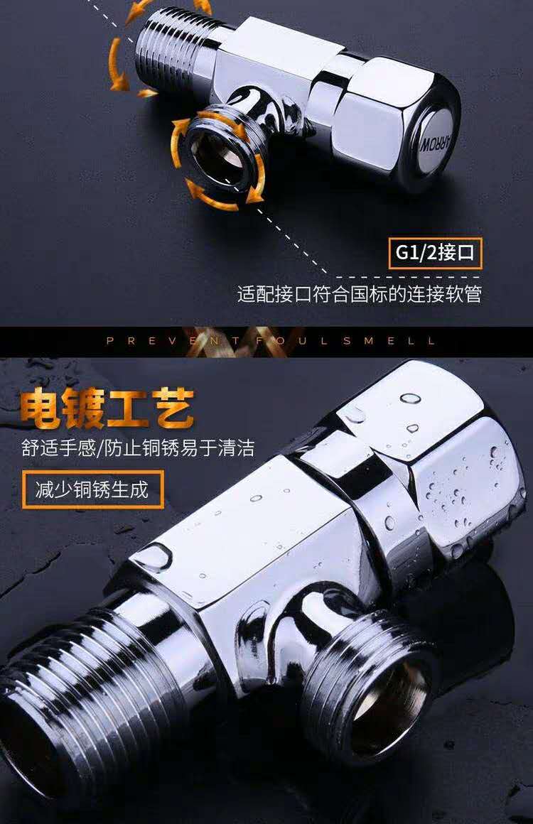 Wrigley angle valve AS02