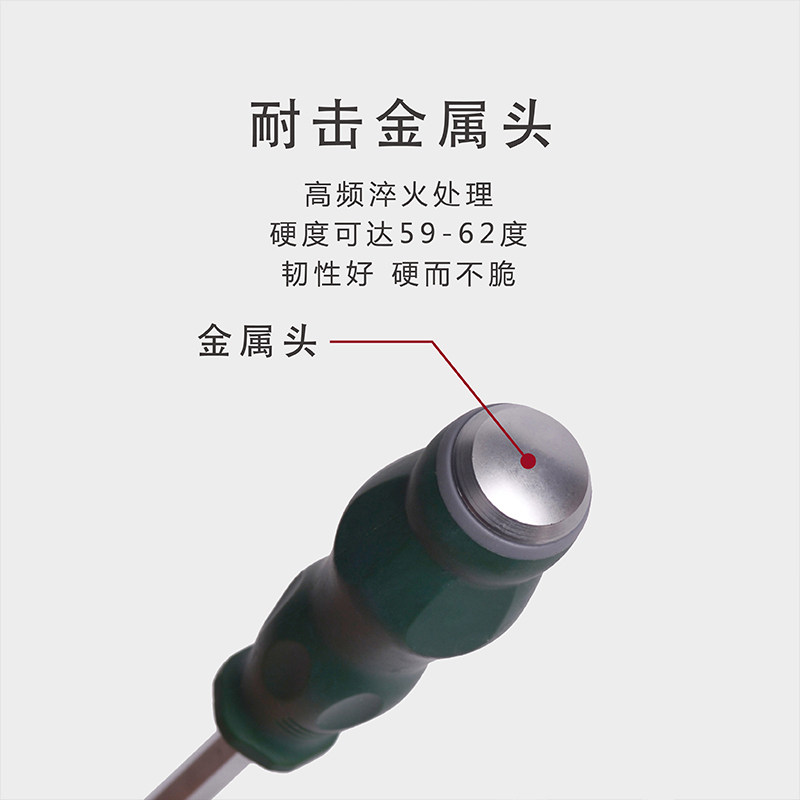 Knockable Screwdriver with Strong Magnetic Core, Flathead and Phillips Head, Multi-Functional Screwdriver, Ultra-Hard Industrial-Grade Hardware Tool