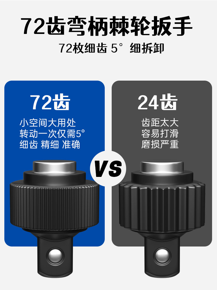 Quick Socket Ratchet Wrench, Large, Medium, Small, Dual-Direction, Universal Auto Repair Tool, Industrial Grade, 72 Teeth, Household, High Torque
