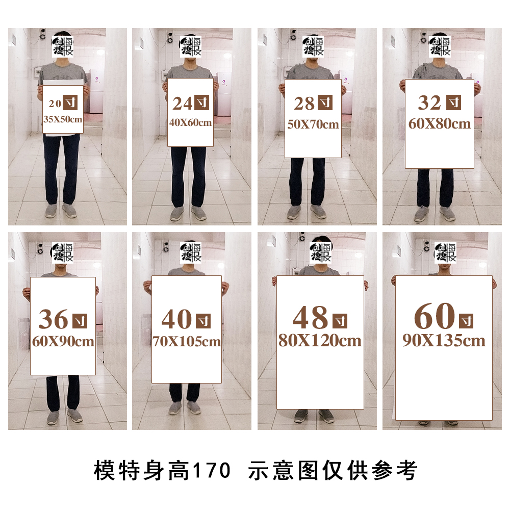 Weight Height Comparison For Kids