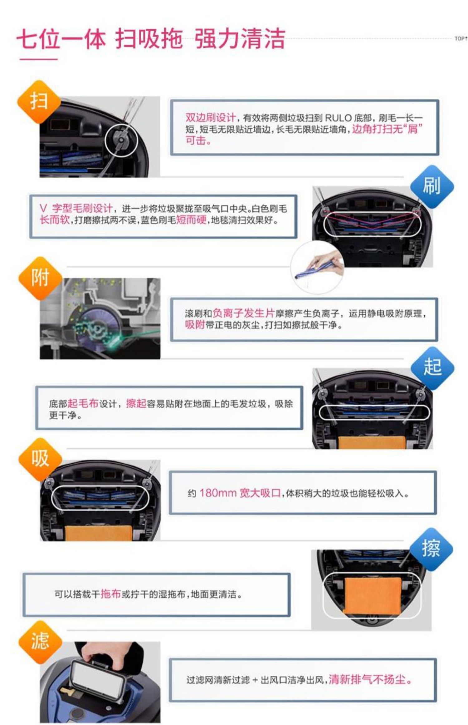 Robot quét nhà thông minh của Panasonic tự động lau máy hút và kéo máy hút đá kê - Robot hút bụi máy hút bụi hãng nào tốt