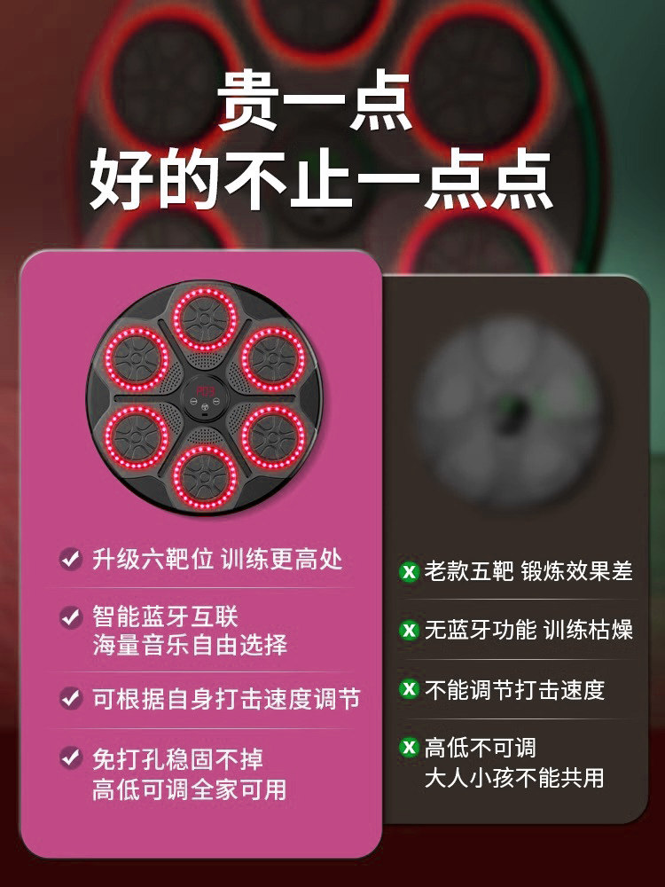 Smart Music Boxing Machine Wall Target for Home Use, Adult and Children Boxing Punching Bag, Large Electronic Reaction Target Training Equipment