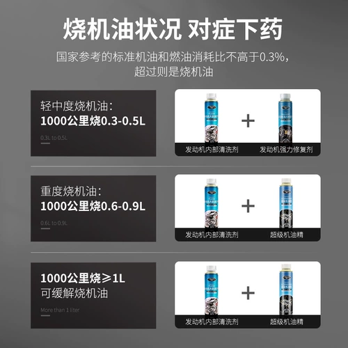 车仆 Моторное масло, моющее средство, мощное восстанавливающее чистящее средство