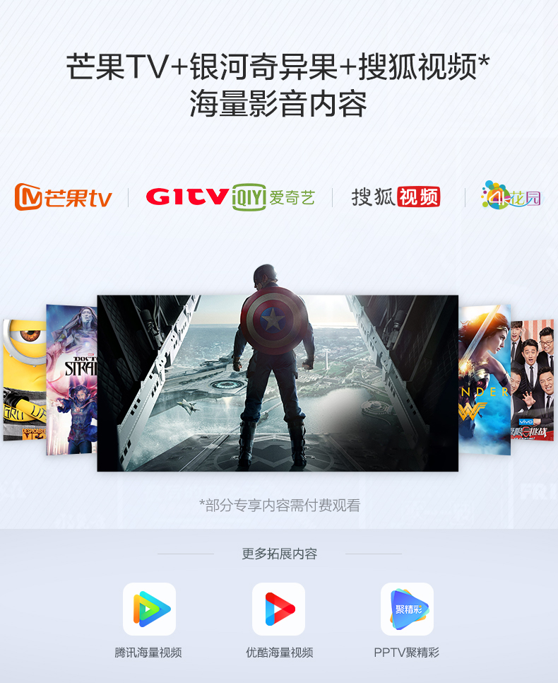 Vô ích mét mà không có TV màn hình H2 Aurora HD 1080P không dây