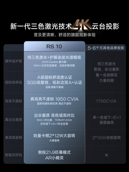 极米RS 10 4K家用护眼三色激光云台投影仪超高清高亮度投影机大屏客厅卧室家庭影院