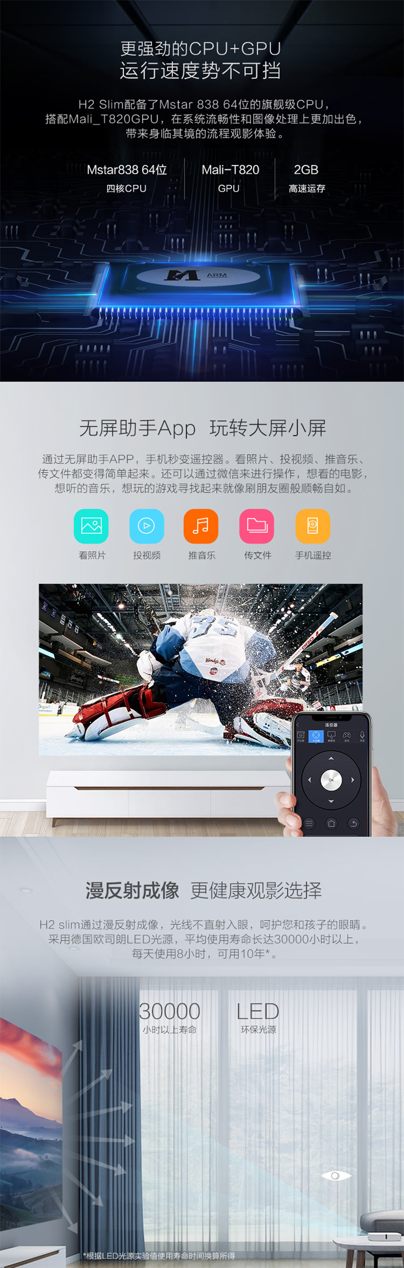 Vô ích mét mà không có TV màn hình H2slim 1080P HD thông minh và thiết bị gia đình của họ