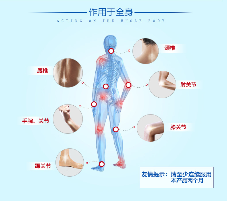 氨糖软骨素170粒2倍买 _品牌分类\/Schiff\/旭福\/