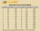 STANLEY/史丹利 Связок с ножом 84-223 Установите 84-253 Многофункциональный зажимного зажима с разбитым проводом