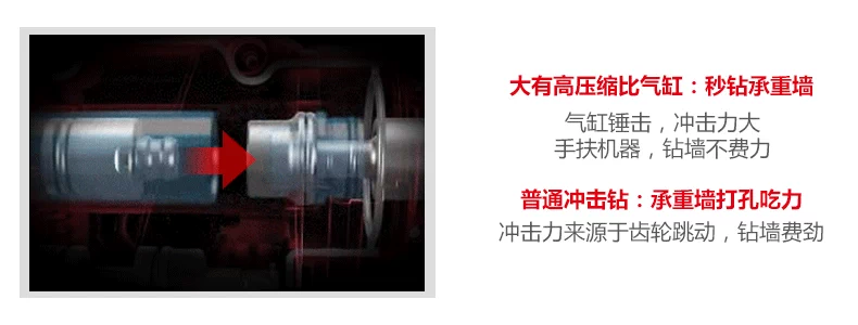 Dayou DEVON 1702 búa điện nhẹ có thể sạc lại được máy khoan điện lithium máy khoan va đập gia dụng công cụ điện đa chức năng 12V khoan pin