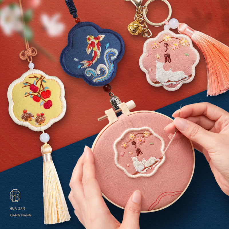 Diy With Charms & Accessories - Thumbnail 4