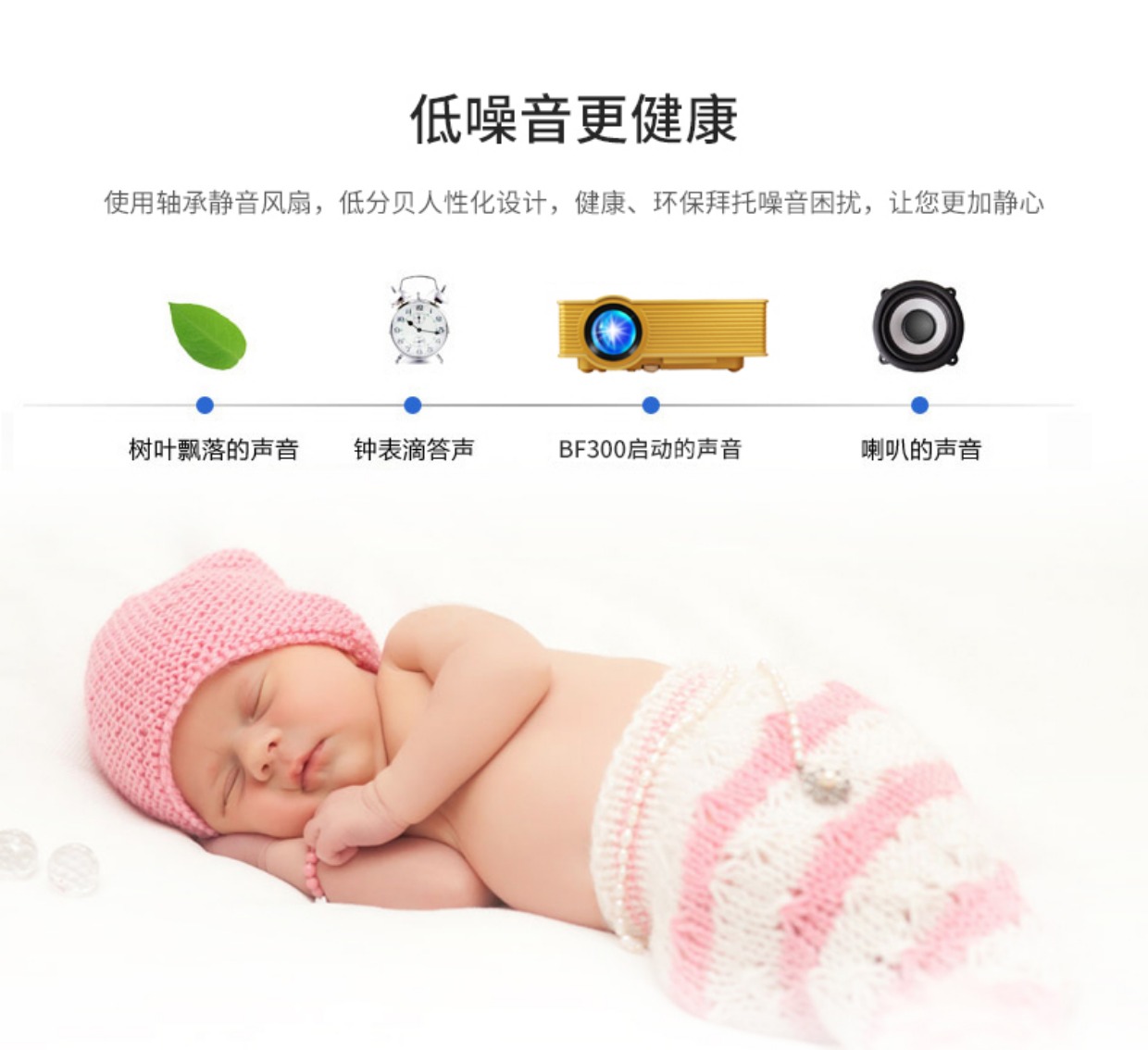 Máy chiếu Igood máy chiếu gia đình HD không dây wifi mini cầm tay điện thoại di động 3D micro 1080p - Máy chiếu
