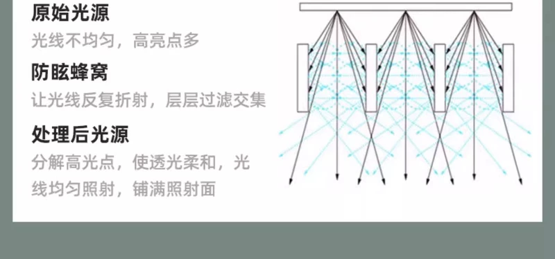 Đèn bàn lớp Qichen AA bảo vệ mắt học tập đặc biệt chống cận thị toàn phổ học sinh và trẻ em đọc và viết bài tập về nhà kê trắng đèn học cute đèn bàn học sinh