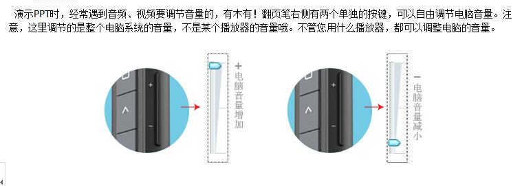 Telecommande - pointeur laser - Ref 384403 Image 20