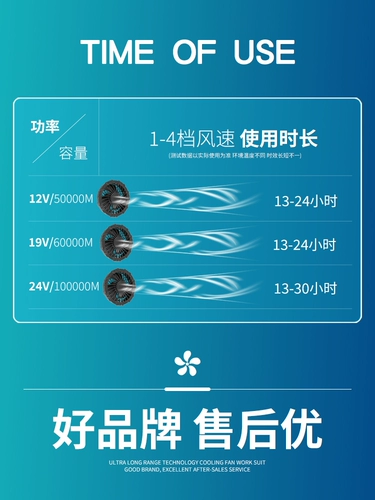 Летний охлаждающий комбинезон, дорожный вентилятор, рабочая одежда