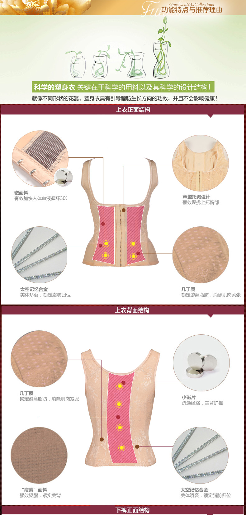 Body TM3108/TC3108 - Ref 652389 Image 19