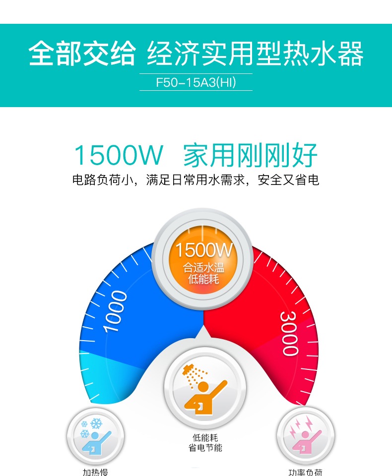 máy nóng lạnh Máy nước nóng Midea / Midea F50-15A3 (HI) 50 lít Máy nước nóng lưu trữ gia đình Bồn tắm 50L bình nóng lạnh ariston 20l