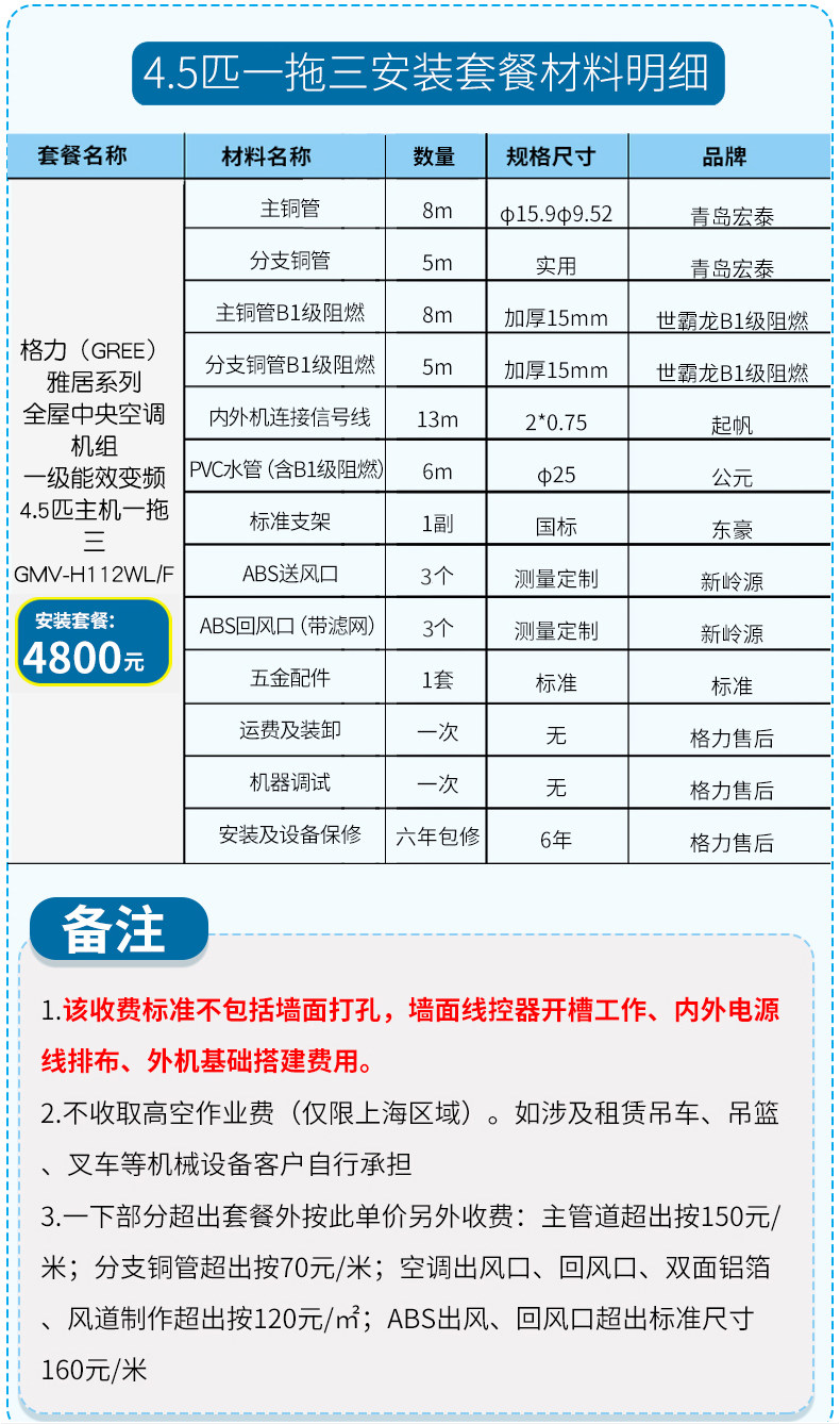 烟台格力中央空调 烟台地区雅居100一拖三价格