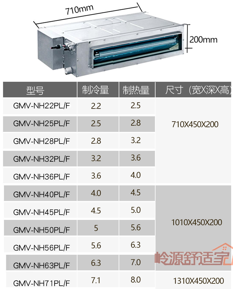 烟台格力中央空调智睿 雅居系列零售专卖