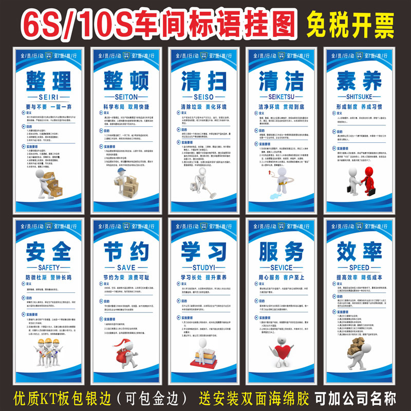 6S7S8S10S15S Management Signage Factory Workshop Corporate Culture Display Board Wall Chart Warehouse 5S Slogan Wall Sticker