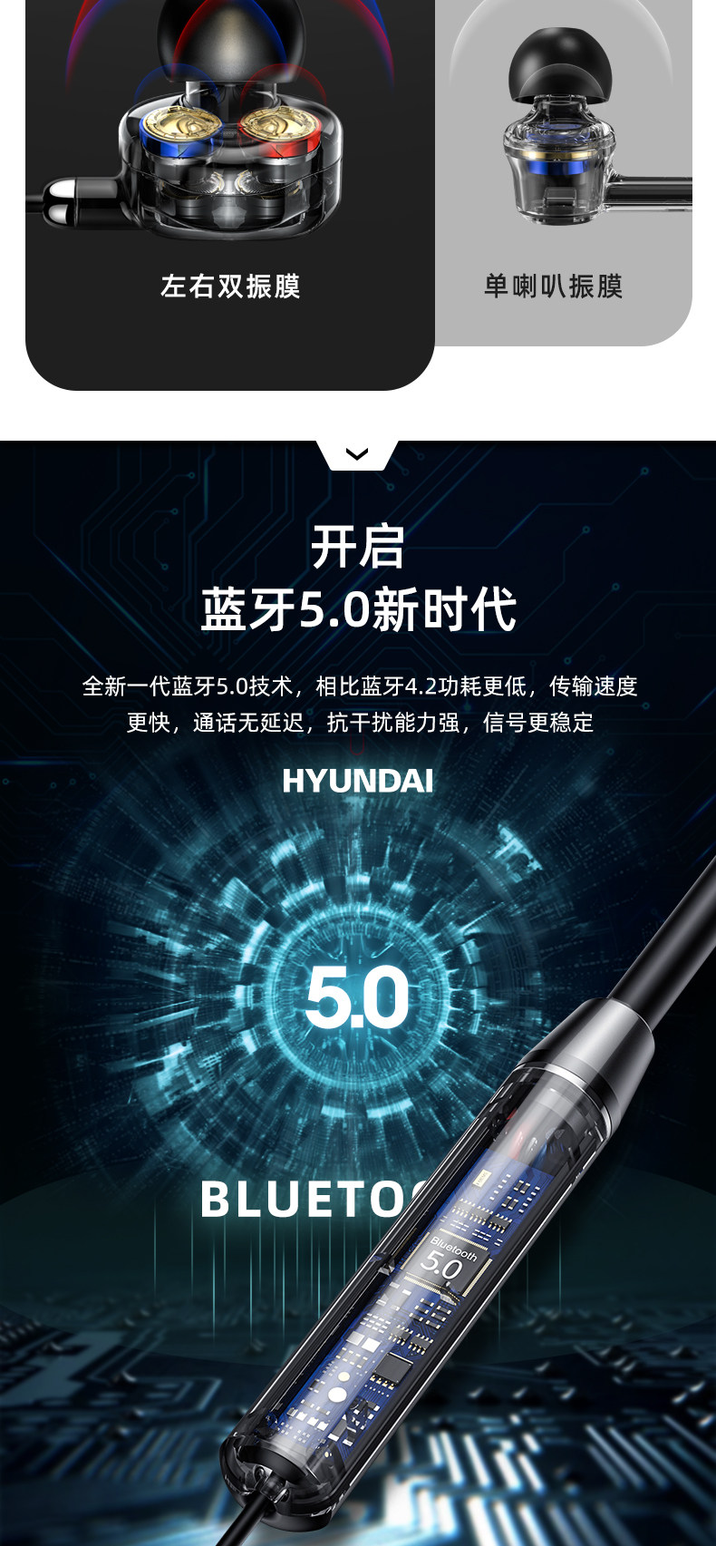 韩国现代 无线运动型蓝牙耳机 图6