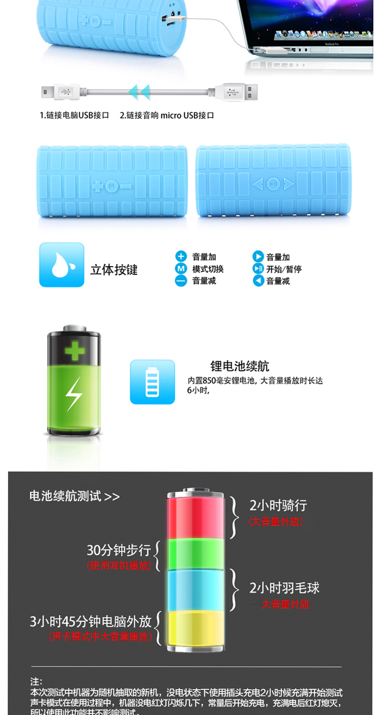 Haut-parleurs pour vélos GACIRON - Ref 2263886 Image 8