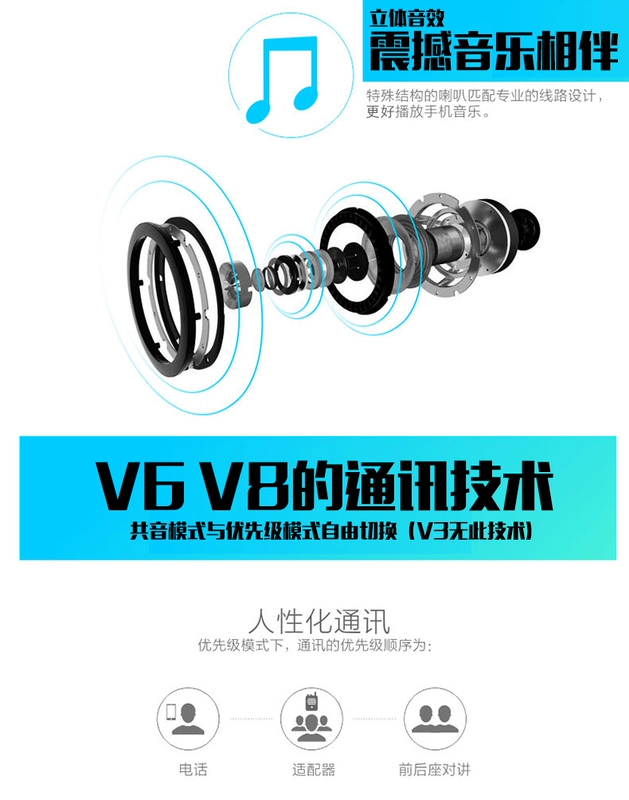 Mũ bảo hiểm xe máy Weimaitong V3 V8 V8 Tai nghe Bluetooth tích hợp bộ phụ kiện điều hướng tai nghe - Xe máy Rider thiết bị