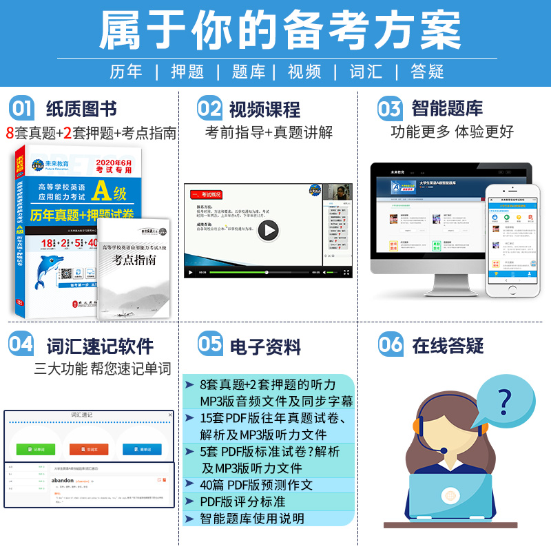 national general future education preparation in june 2020 college english a detailed explanation of the past year's real questions