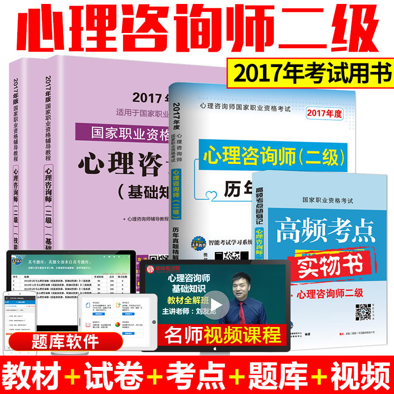 pro forma software