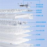 Wolf F98pro Беспроводная механическая клавиатура Bluetooth Трехмодная проводная прозрачная индивидуальная игра Hot Plugce Ice