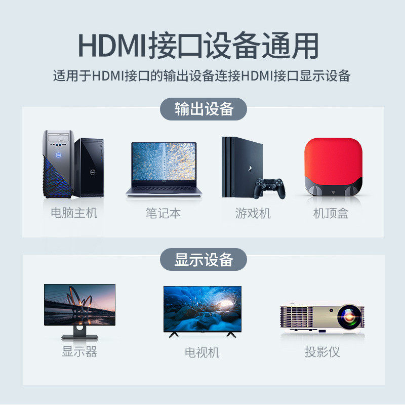 睿阜hdmi線2 0高畫質線4k數據3d筆電ps4機上盒連接電視顯示器影片加長延長數字傳輸出訊號專用純銅5 10米