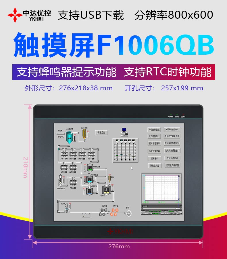 Zhongda excellent control touch screen F1006QB all-in-one machine FX3GA Sanlingling PLC15 inch 12 small and exquisite i350