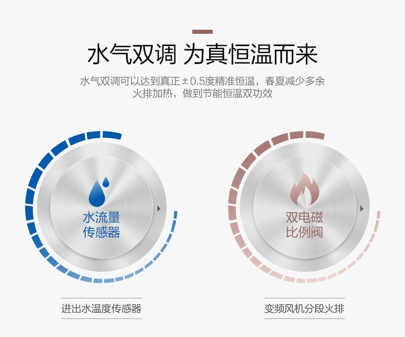 Bình đun nước gas Midea Midea JSQ25-H3 nhà 13 lít nhiệt độ không khí tự nhiên nóng và mạnh - Máy đun nước