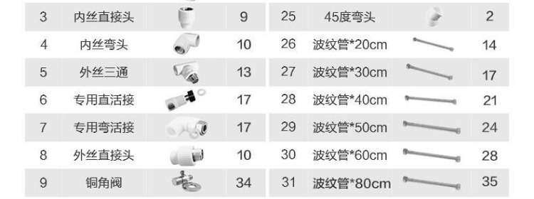 binh nong lanh Máy nước nóng điện Midea / Midea F6021-K3 (HE) 60 lít đang tắm nóng nhà kho nóng loại 50 bình nóng lạnh picenza 15l