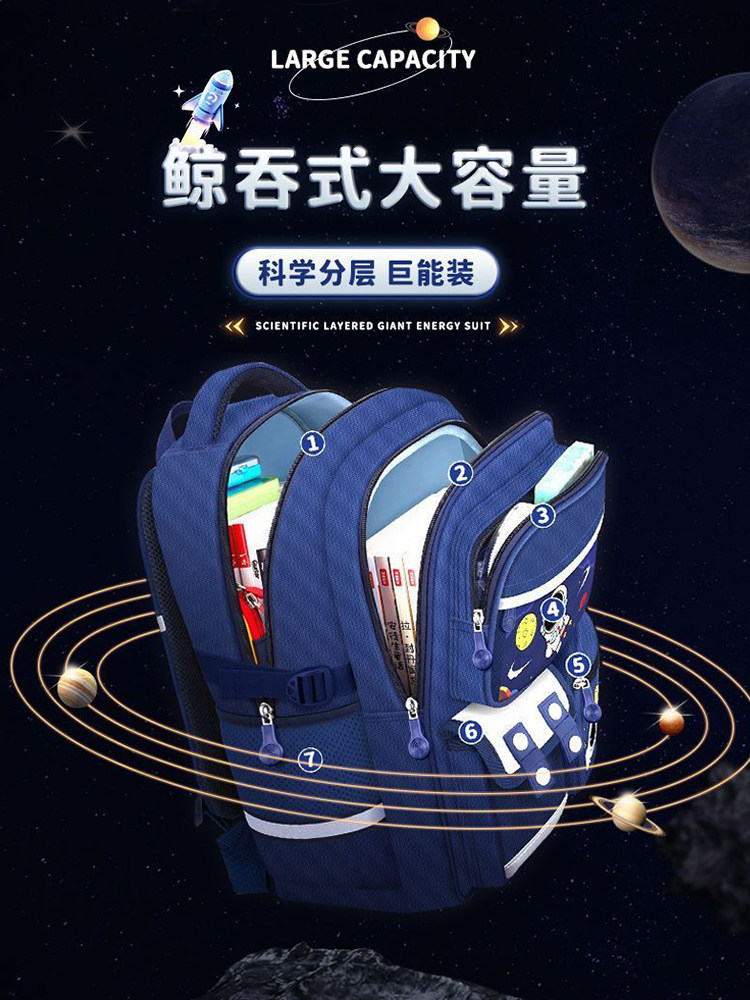 2025 New Schoolbags for Boys and Girls in Grades 1, 2, 3, 4 to 6, Boys and Girls, Children, Boys