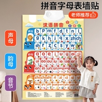 Baby audio early education wall chart baby children pinyin alphabet learning to speak and sound toys literacy points reading wall stickers