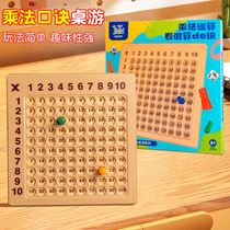 Nine-nine multiplication table recitation artifact primary school childrens enlightenment teaching aids learning plate practice board for first second and fifth grade children