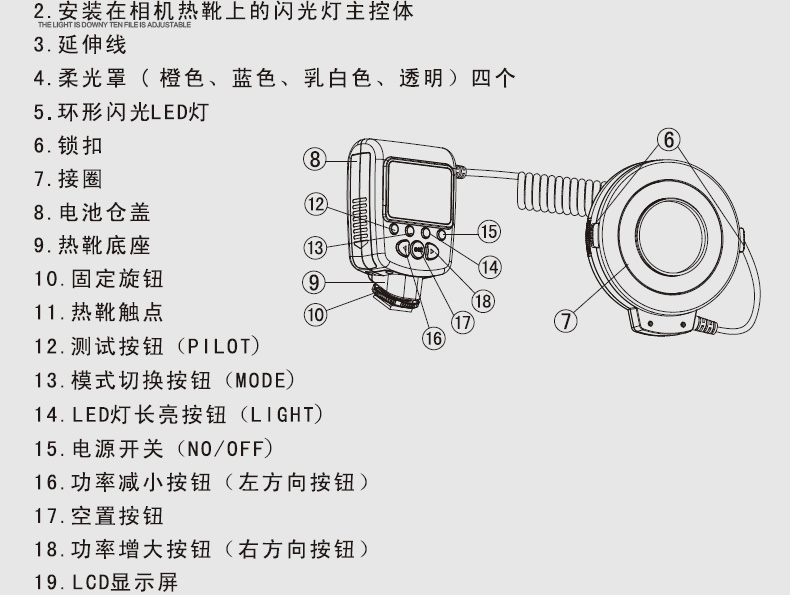 LED vòng ánh sáng du lịch trang sức vĩ mô miệng đèn nhiếp ảnh nha khoa nháy SLR RF-600D - Phụ kiện máy ảnh DSLR / đơn chân máy ảnh benro