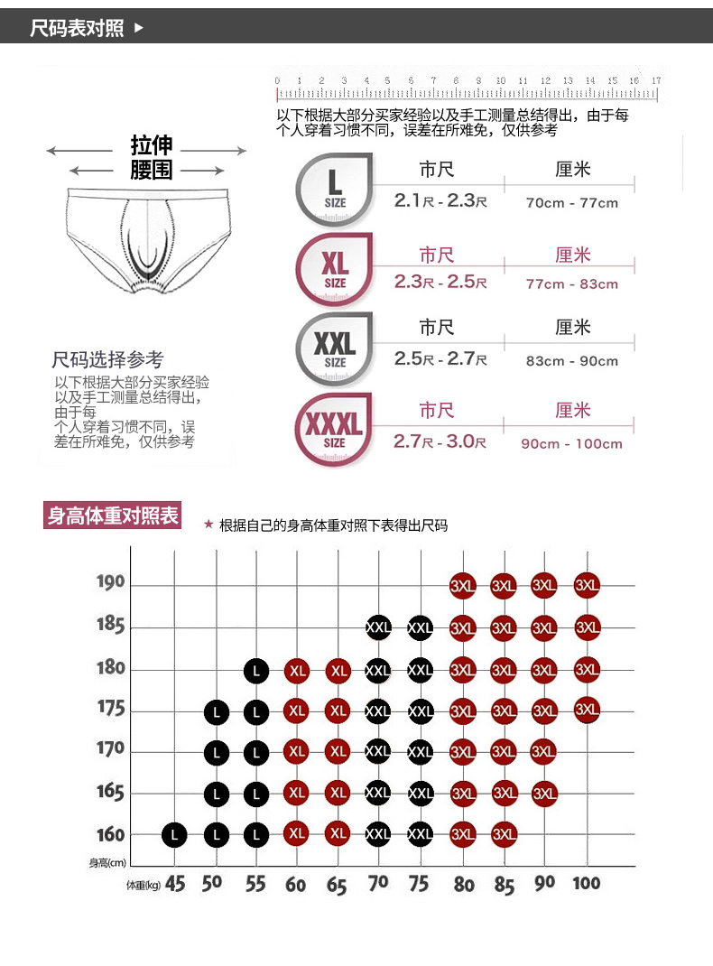 4 người đàn ông của đồ lót phương thức giữa- eo sinh năm đỏ tam giác tóm tắt hộp quà tặng thanh niên bông quần người đàn ông