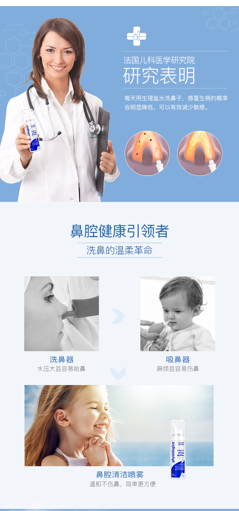年销量过亿支 法国原产 Gifrer 主打款生理海盐水鼻喷雾 100ml 图4