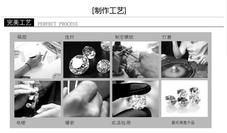 Connecteur pour téléphone portable - Ref 321347 Image 20