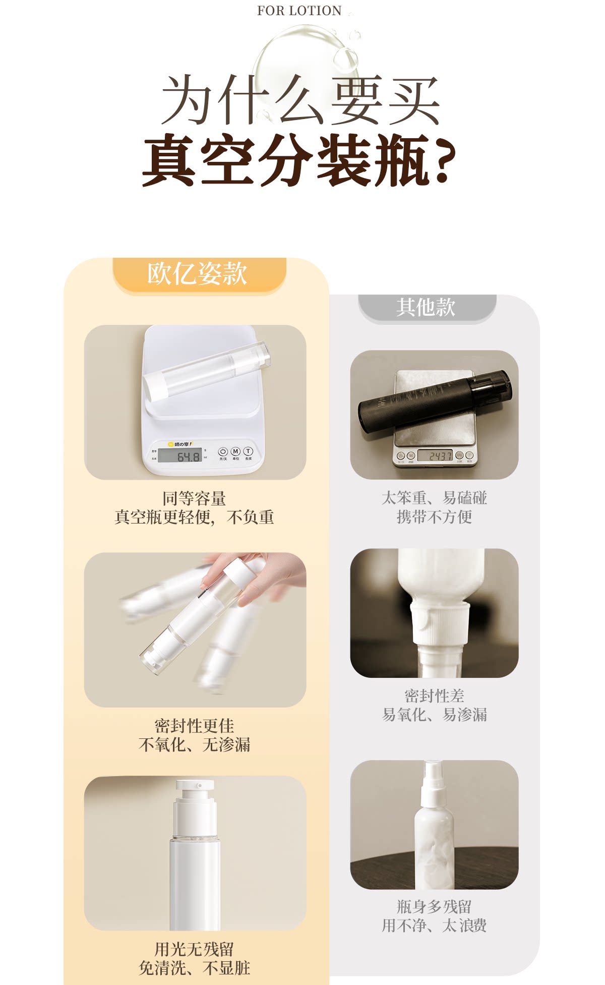 【中国直邮】 欧亿姿 真空分装瓶 【乳液瓶2个装】30ml*2 化妆品 旅行 便携 按压式 粉底液 乳液空瓶  送漏斗+标签