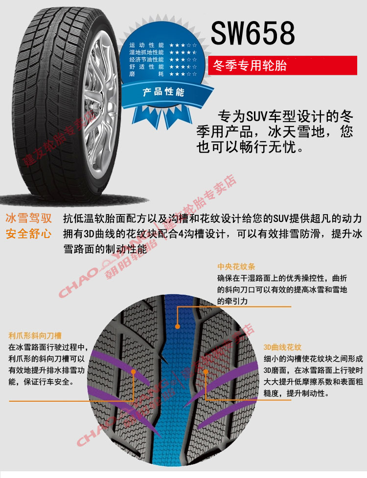Chaoyang lốp xe lốp tuyết 225 / 60R17 SW658 cho Zi chạy Qi Jun Land Rover Range Rover lốp xe ô tô kumho