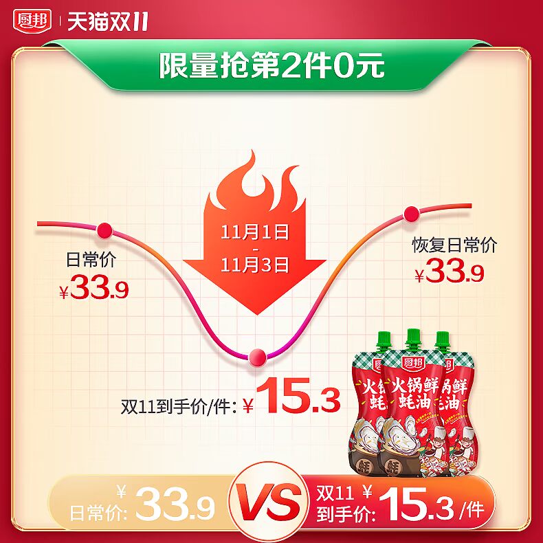 【第二件0元】厨邦火锅鲜蚝油挤挤装6袋