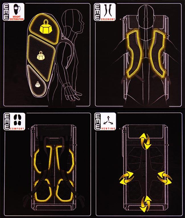 Sac de tennis - Ref 28478 Image 8