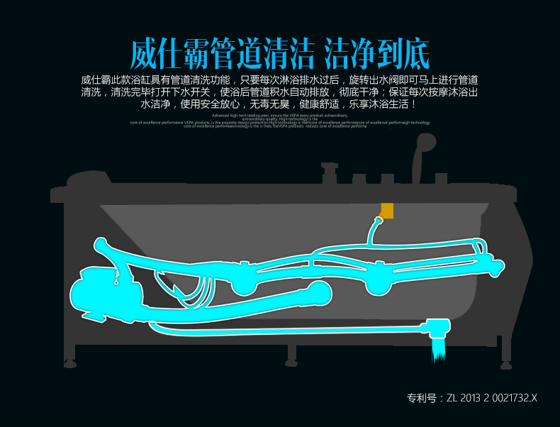 管道清洁动画.gif